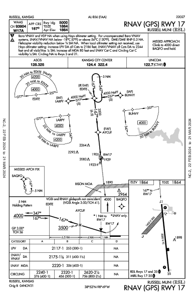 Russell Muni Russell, KS (KRSL): RNAV (GPS) RWY 17 (IAP)