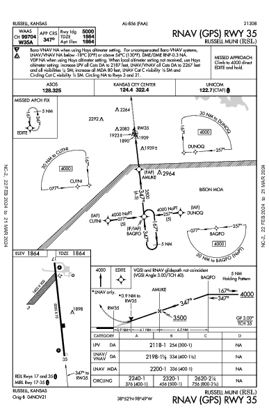 Russell Muni Russell, KS (KRSL): RNAV (GPS) RWY 35 (IAP)