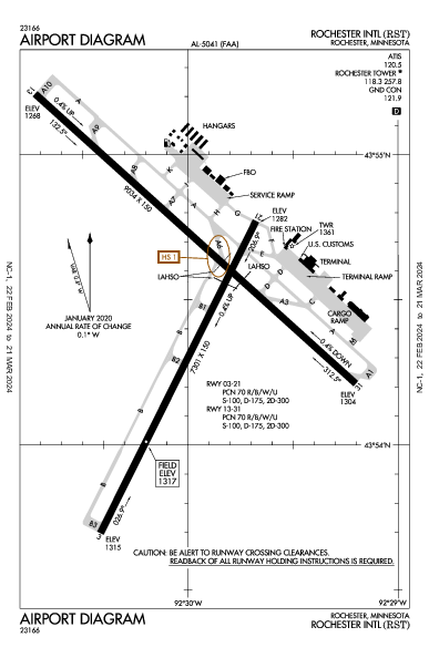 Rochester Intl Rochester, MN (KRST): AIRPORT DIAGRAM (APD)