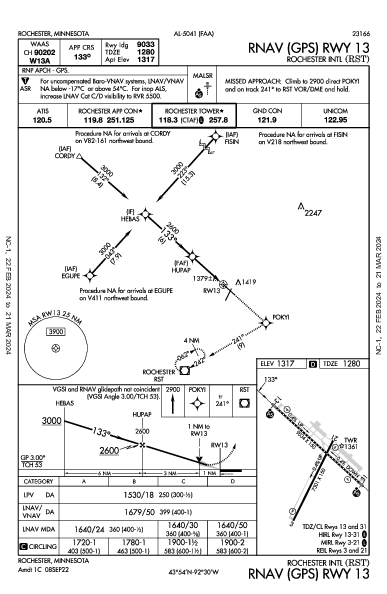 Rochester Intl Rochester, MN (KRST): RNAV (GPS) RWY 13 (IAP)