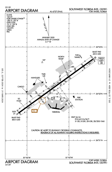 Int'l di Southwest Florida Fort Myers, FL (KRSW): AIRPORT DIAGRAM (APD)