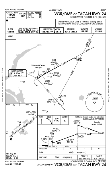 Southwest Florida Intl Fort Myers, FL (KRSW): VOR/DME OR TACAN RWY 24 (IAP)