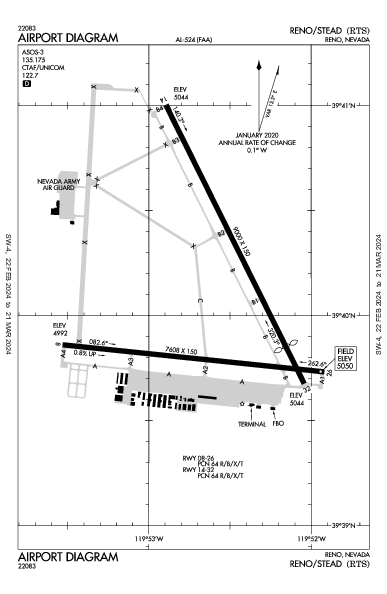 Reno/Stead Reno, NV (KRTS): AIRPORT DIAGRAM (APD)