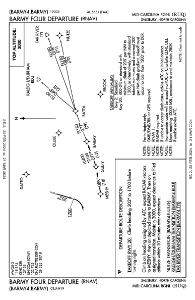 Mid-Carolina Rgnl Salisbury, NC (KRUQ): BARMY FOUR (RNAV) (DP)