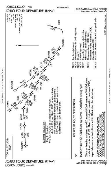 Mid-Carolina Rgnl Salisbury, NC (KRUQ): JOJJO FOUR (RNAV) (DP)