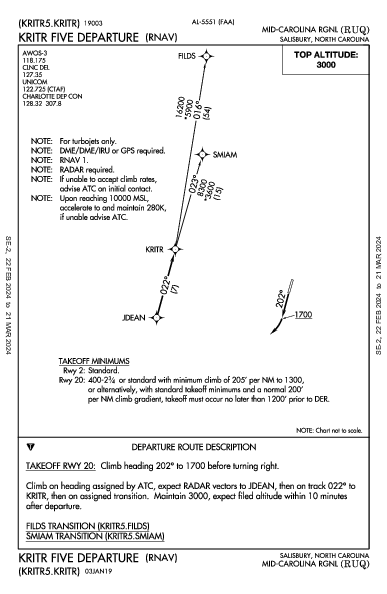 Mid-Carolina Rgnl Salisbury, NC (KRUQ): KRITR FIVE (RNAV) (DP)