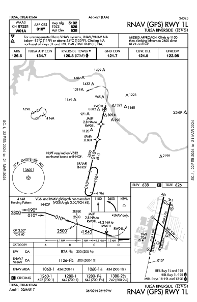 Tulsa Riverside Tulsa, OK (KRVS): RNAV (GPS) RWY 01L (IAP)