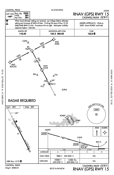 Caldwell Muni Caldwell, TX (KRWV): RNAV (GPS) RWY 15 (IAP)
