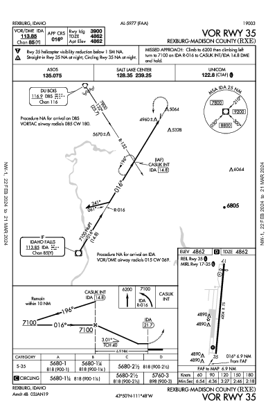 Rexburg-Madison County Rexburg, ID (KRXE): VOR RWY 35 (IAP)