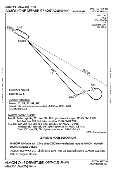 Ryan Fld Tucson, AZ (KRYN): ALMON ONE (OBSTACLE) (RNAV) (ODP)