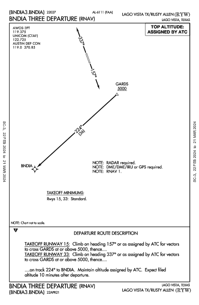 Lago Vista Tx/Rusty Allen Lago Vista, TX (KRYW): BNDIA THREE (RNAV) (DP)