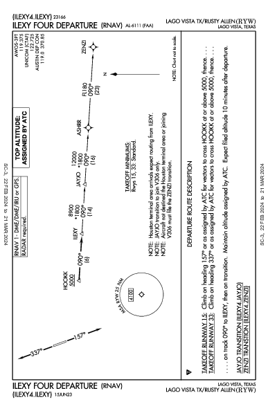 Lago Vista Tx/Rusty Allen Lago Vista, TX (KRYW): ILEXY FOUR (RNAV) (DP)