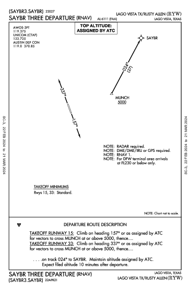 Lago Vista Tx/Rusty Allen Lago Vista, TX (KRYW): SAYBR THREE (RNAV) (DP)