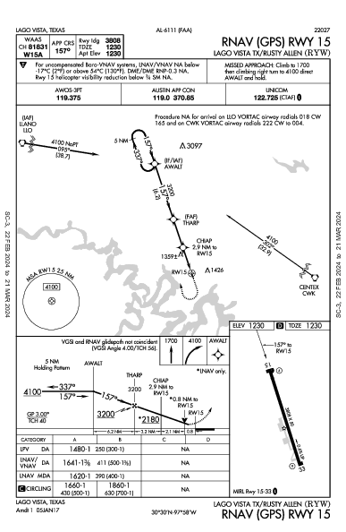 Lago Vista Tx/Rusty Allen Lago Vista, TX (KRYW): RNAV (GPS) RWY 15 (IAP)