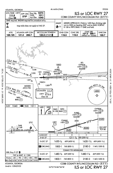 Cobb County International Atlanta, GA (KRYY): ILS OR LOC RWY 27 (IAP)