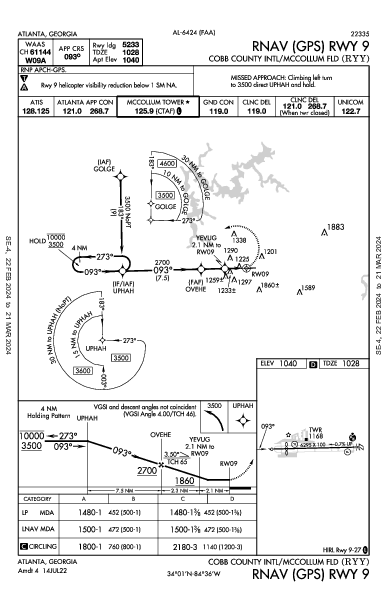 Cobb County International Atlanta, GA (KRYY): RNAV (GPS) RWY 09 (IAP)