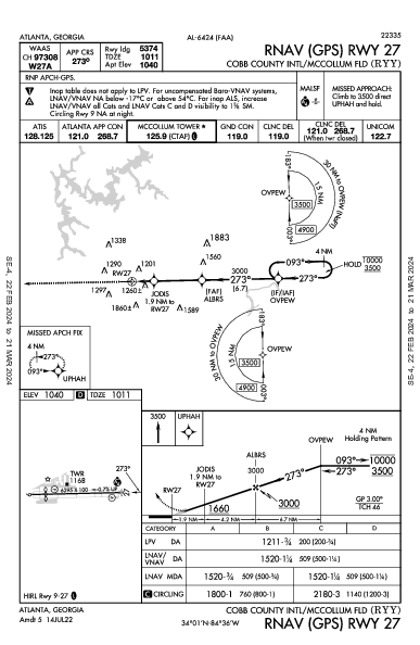 Cobb County International Atlanta, GA (KRYY): RNAV (GPS) RWY 27 (IAP)