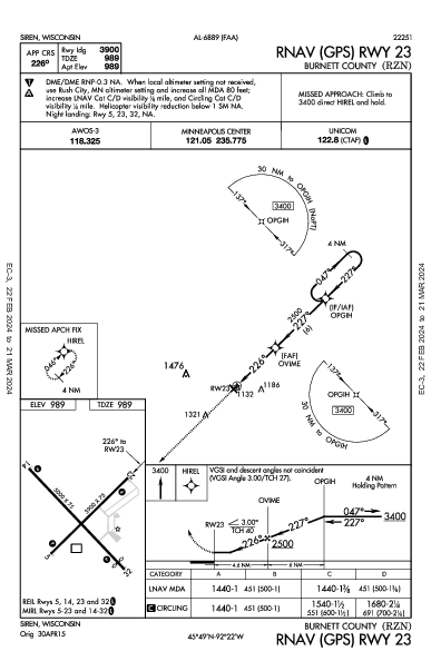 Burnett County Siren, WI (KRZN): RNAV (GPS) RWY 23 (IAP)