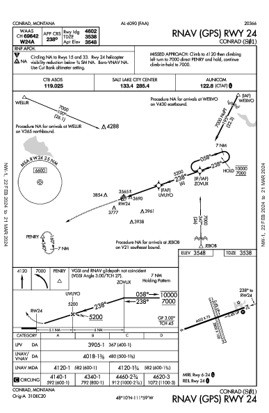 Conrad Conrad, MT (S01): RNAV (GPS) RWY 24 (IAP)