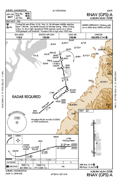 Auburn Muni Auburn, WA (S50): RNAV (GPS)-A (IAP)