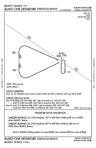 Auburn Muni Auburn, WA (S50): BLAKO ONE (OBSTACLE) (RNAV) (ODP)