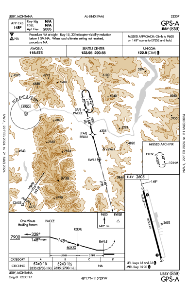 Libby Libby, MT (S59): GPS-A (IAP)