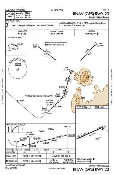 Shively Fld Saratoga, WY (KSAA): RNAV (GPS) RWY 23 (IAP)