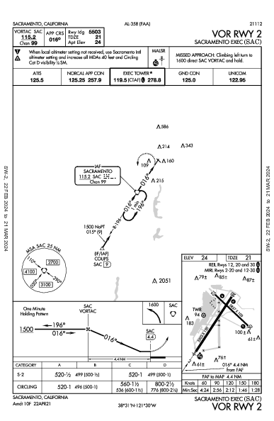 Sacramento Exec Sacramento, CA (KSAC): VOR RWY 02 (IAP)