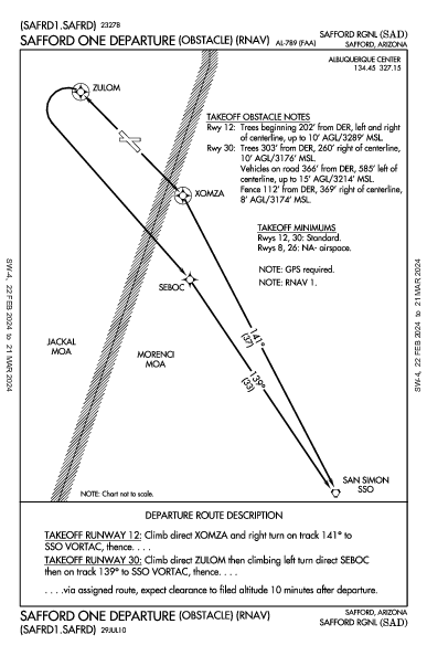 Safford Rgnl/1lt Duane Spalsbury Fld Safford, AZ (KSAD): SAFFORD ONE (OBSTACLE) (RNAV) (ODP)