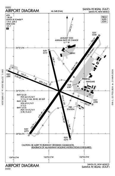 Santa Fe Regional Santa Fe, NM (KSAF): AIRPORT DIAGRAM (APD)