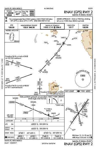 Santa Fe Regional Santa Fe, NM (KSAF): RNAV (GPS) RWY 02 (IAP)