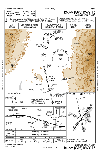 Santa Fe Regional Santa Fe, NM (KSAF): RNAV (GPS) RWY 15 (IAP)