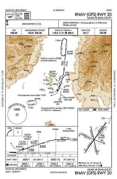 Santa Fe Regional Santa Fe, NM (KSAF): RNAV (GPS) RWY 20 (IAP)