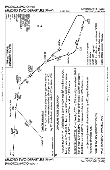 San Diego Intl San Diego, CA (KSAN): MMOTO TWO (RNAV) (DP)