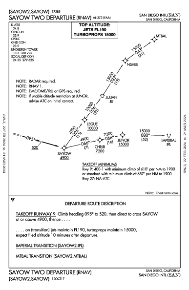San Diego Intl San Diego, CA (KSAN): SAYOW TWO (RNAV) (DP)