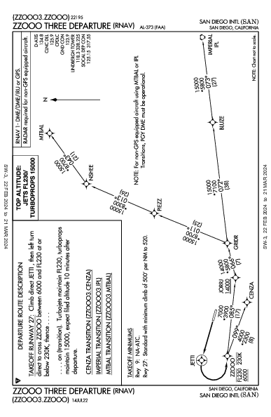 San Diego Intl San Diego, CA (KSAN): ZZOOO THREE (RNAV) (DP)