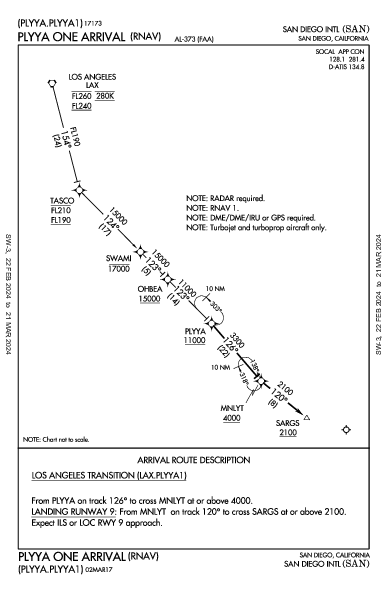 San Diego Intl San Diego, CA (KSAN): PLYYA ONE (RNAV) (STAR)