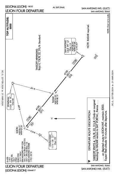 サンアントニオ国際空港 San Antonio, TX (KSAT): LEJON FOUR (DP)