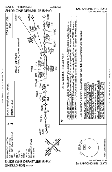 サンアントニオ国際空港 San Antonio, TX (KSAT): SNIDR ONE (RNAV) (DP)