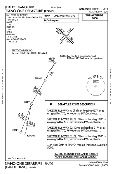 San Antonio San Antonio, TX (KSAT): TJANO ONE (RNAV) (DP)