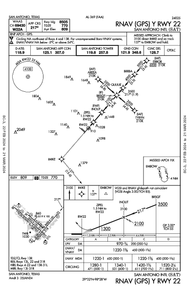 Сан-Антонио San Antonio, TX (KSAT): RNAV (GPS) Y RWY 22 (IAP)