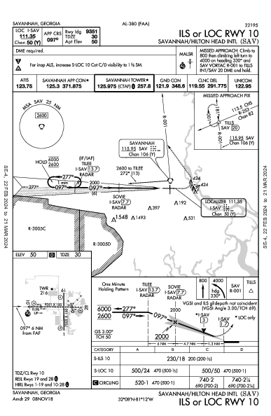 Int'l de Savannah/Hilton Head Savannah, GA (KSAV): ILS OR LOC RWY 10 (IAP)
