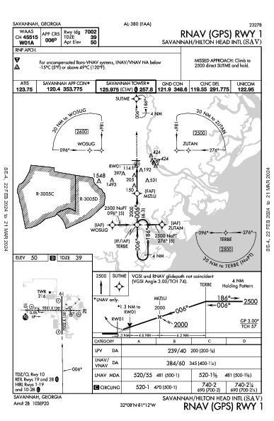 Int'l de Savannah/Hilton Head Savannah, GA (KSAV): RNAV (GPS) RWY 01 (IAP)