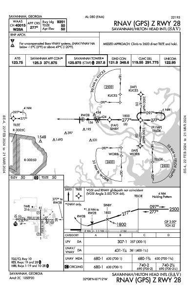 Int'l de Savannah/Hilton Head Savannah, GA (KSAV): RNAV (GPS) Z RWY 28 (IAP)