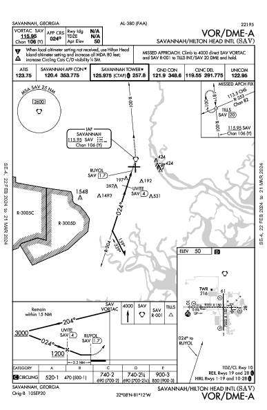 Savannah/Hilton Head Intl Savannah, GA (KSAV): VOR/DME-A (IAP)