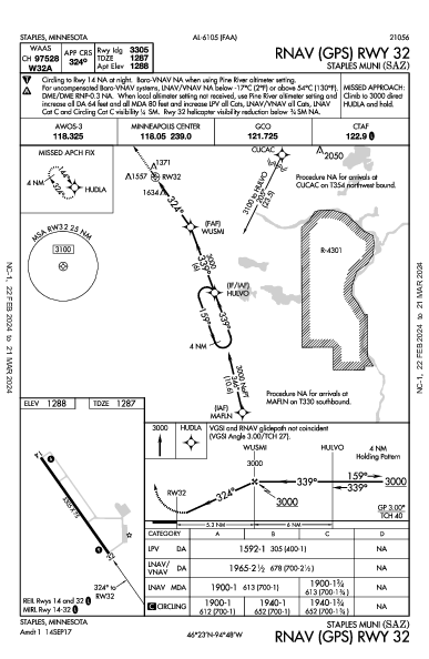Staples Muni Staples, MN (KSAZ): RNAV (GPS) RWY 32 (IAP)