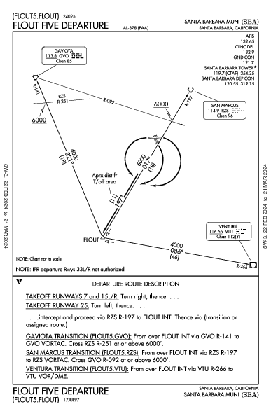 サンタバーバラ空港 Santa Barbara, CA (KSBA): FLOUT FIVE (DP)