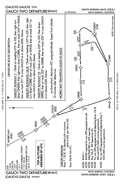 サンタバーバラ空港 Santa Barbara, CA (KSBA): GAUCH TWO (RNAV) (DP)