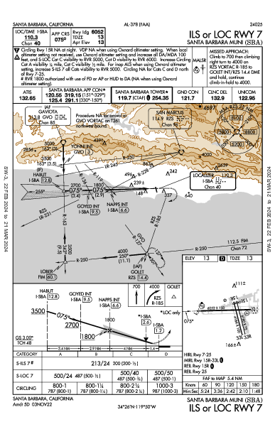 Municipal de Santa Bárbara Santa Barbara, CA (KSBA): ILS OR LOC RWY 07 (IAP)