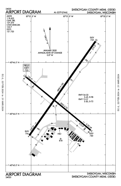 Sheboygan County Meml Intl Sheboygan, WI (KSBM): AIRPORT DIAGRAM (APD)